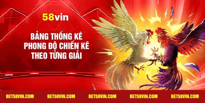 Bảng thống kê phong độ chiến kê theo từng giải