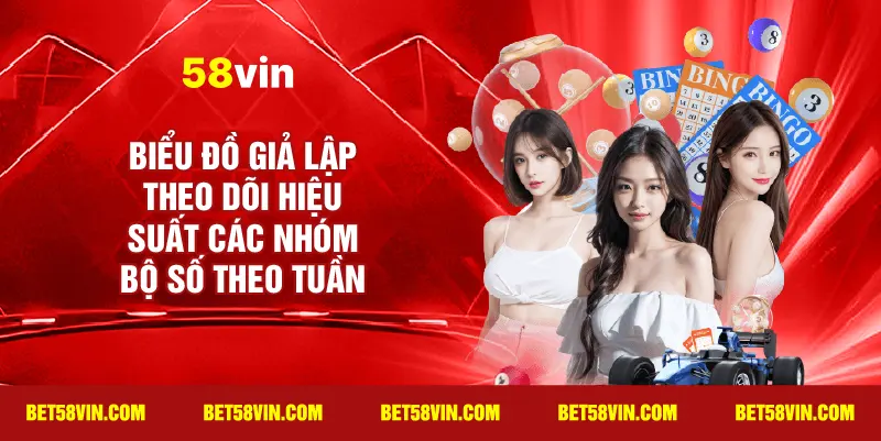 Biểu đồ giả lập theo dõi hiệu suất các nhóm bộ số theo tuần