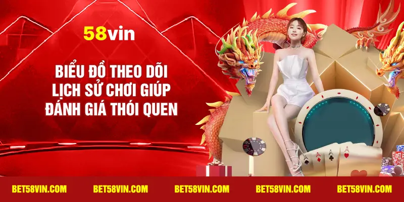 Biểu đồ theo dõi lịch sử chơi giúp đánh giá thói quen