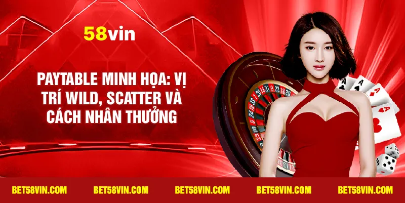 Paytable minh họa: vị trí wild, scatter và cách nhân thưởng